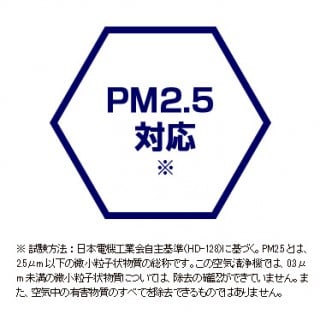 PM2.5対応